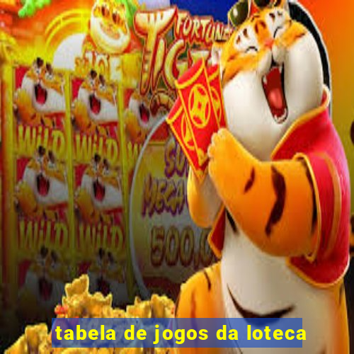 tabela de jogos da loteca